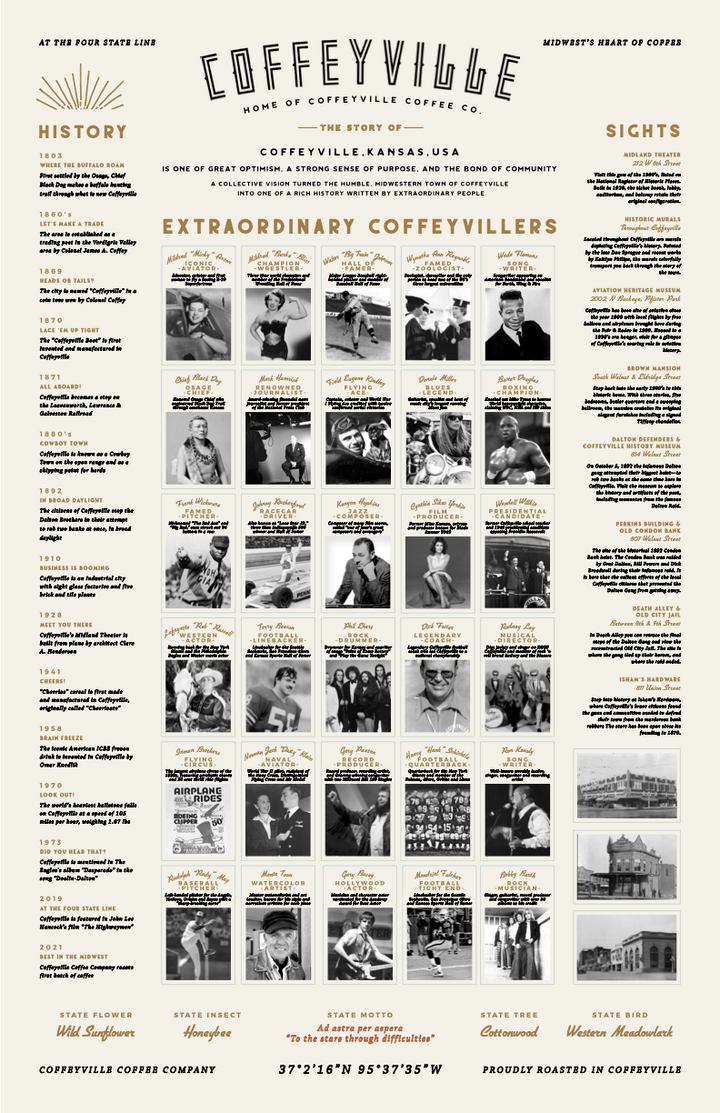 Merchandise Coffeyville Coffee